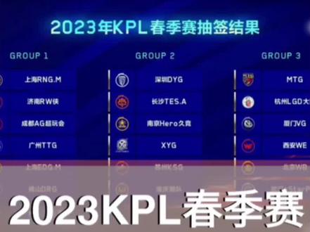 2023KPL春季赛分组抽签/抽签规则/赛制介绍。#kpl #2023kpl春季赛抽签之夜 #2023kpl春季赛 @多娜肉肉
