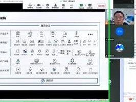 腾讯会议共享屏幕的重要知识点:
一、电脑共享屏幕
1、不要轻易共享桌面避免显密和尴尬,而是共享某程序;
2、共享PPT还想看与会人摄像头状态,推荐使用PPT阅讯视图+共享屏幕-高级-区域;
3、如果有实物模具讲解,可增加一个USB摄像头,同时共享屏幕-高级-外接视频源;主摄像头显主讲人,第二摄像头展示实物模具
二、手机平板共享屏幕
1、共享屏幕不能批注,并且摄像头会关闭;共享白板可以批注
2、如共享屏幕时没有【绿色-共享音频】,则没有共享声音,需要升级设备系统,安卓升级到10,苹果升级到IOS 13以上;
#腾讯会议 #共享屏幕 #共享音频 #互动批注 #腾讯会议使用技巧 @腾讯会议
