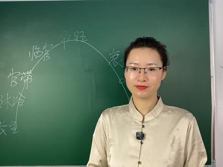 帝旺的含义 12长生里的帝旺如何理解