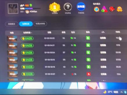 #csgo 《压迫感》定级赛天梯最高分!