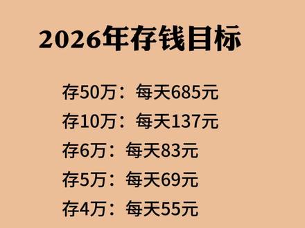 #目标 准备迎接你的财富吧