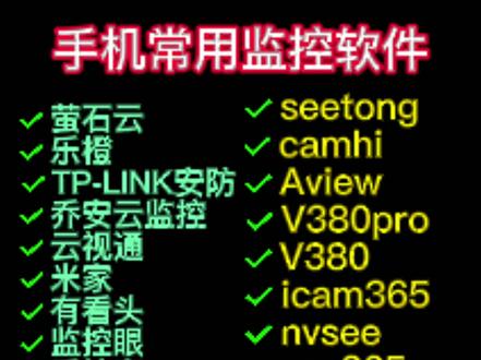 可以把你的监控摄像头,问题评论区留言给我,帮你解决#创作灵感#监控摄像头 #安防监控 #原创