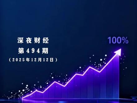 深夜财经第494期:房贷贴息会不会包含二手存量房
#房地产 #房产 #买房 #房价 #楼市