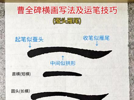 蚕头雁尾写法和技巧#曹全碑 #基本笔画