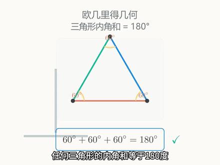 球面三角形的内角和大于一百八十度