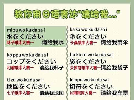 日语口语天天练,教你用日语表达“请给我...” #日语 #日语教学 #学日语 #日语入门 #日语学习