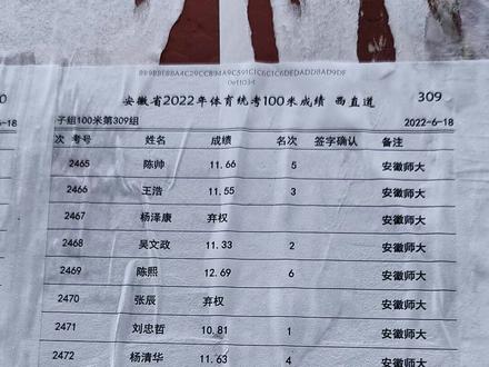 高中的学弟,铜陵三中人才辈出,这应该算安徽省体考百米天花板了吧,三中nb!太棒了#田径 #体育生 #安徽体考