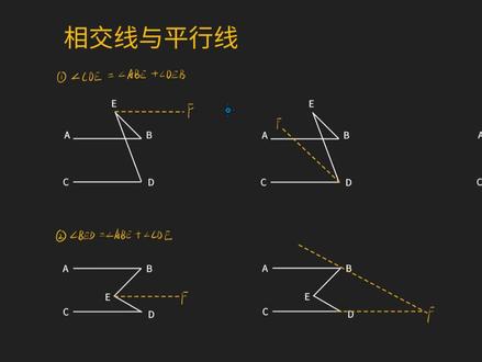 相交线与平行线 相交线平行线辅助线原理#相交线平行线 #初中数学
