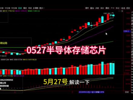 0527半导体存储接下来怎么走 #股票#财经#半导体#存储芯片