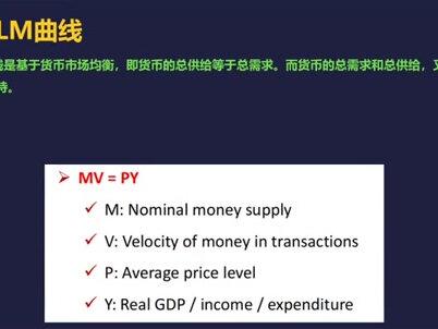 CFA一级经济学——LM曲线