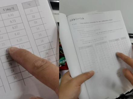 E+H溶解氧CM442+COS61D空气标定#仪器仪表 #德国恩德斯豪斯