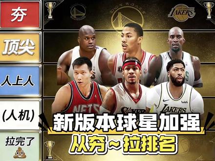 #最强美职篮 修仙美职篮版本更新后球星加强由夯到拉