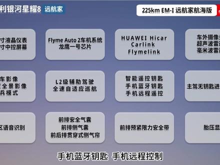 吉利银河星耀8远航家全系配置解读 2026款银河星耀8远航家系列四个版本配置全解析#吉利银河星耀8 #汽车人共创计划 #购车建议 #抖音汽车 #插混轿车