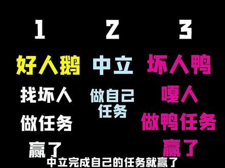 最简单的鹅鸭杀上手教程!#鸭鸭狼人杀 #鹅鸭杀有多好玩 #uu