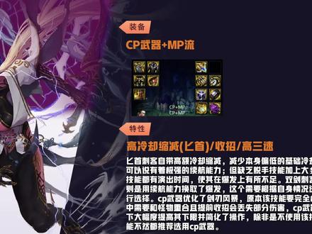 DNF:暗夜、守护者110版本装备搭配指导 #dnf #网络游戏 #DNF110级 #旭旭宝宝 #DNF周年庆