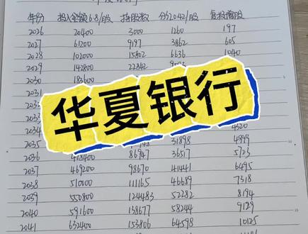 速来围观~理财有风险投资需谨慎 #银行股 #爱存钱的黄吖黄 #黄吖黄的测算