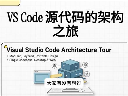 VSCode 源代码的架构 #vscode