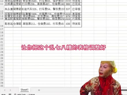 Excel快速统一行高和列宽#干货分享#wps#excel#office办公技巧#办公技巧