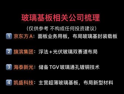 玻璃基板相关公司梳理~ #热点 #玻璃基板 #知识分享
