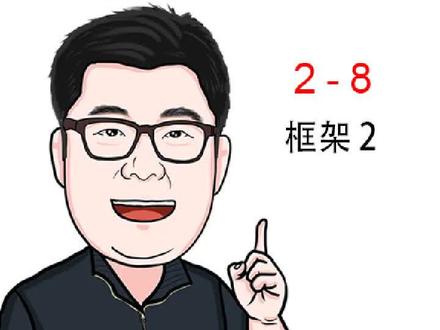 #dreamweaver #网站 #dw 教程2-8 框架2 #html #张昆微课