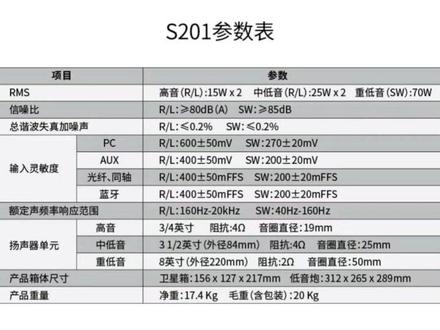 漫步者s201和s301云视听##电子产品 #漫步者 #2.1音箱#桌面音箱