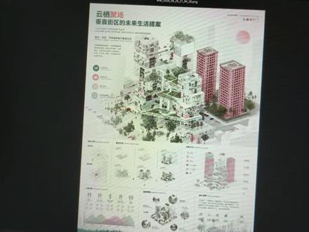 GPT Image2直出整套竞赛风格展板
#AIGC #gptimage2 #Evai建筑大师 #竞赛展板 #展板