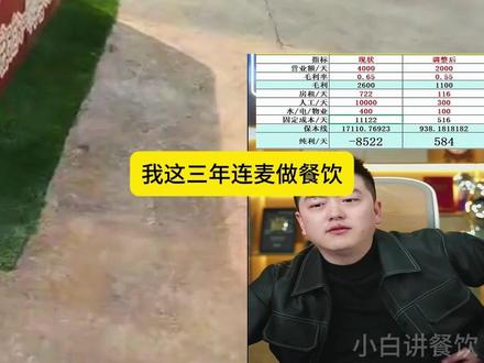 史上最大亏损!济南大姐300万加盟酒吧 济南大姐300万加盟酒吧,50天就亏完,一天就亏6万,自己亏了勇哥让她转让找人接盘,她还一直提醒大家千万别做,真是山东好大姐,勇哥直夸山东人真性情@勇哥餐饮创业说 #勇哥餐饮创业说 #济南 #酒吧