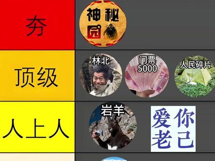 2025户外热梗从夯到拉纯主观排名,你还知道哪些户外热梗,欢迎评论区打出来并评级~#热梗 #爆梗 #户外段子 #徒步 #户外圈 @抖音小助手 @两步路官方