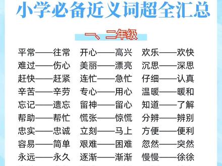 1-6年级常考的#近反义词 训练大全,只要4块8一本。#近义词 #反义词 #词语积累 #好书分享
