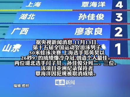 全运会50米蛙泳决赛上海选手郑英昊爆冷夺冠,两位湖北选手闫子贝、孙佳俊分列二、三位,覃海洋因犯规被取消成绩