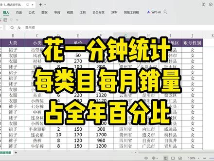 一分钟统计,每类目每月占全年销售比,还得是你数据透视表~#表格#数据透视表#数据思维
