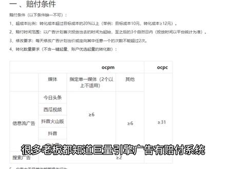 巨量广告怎么赔付,看完这个视频你就懂了#抖音广告 #巨量引擎 #产品推广 #抖音赔付