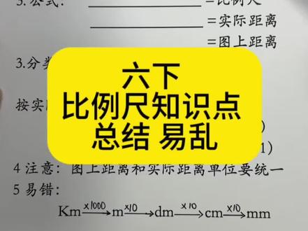 六下数学 比例尺知识点 总结 易乱 #知识分享手写 #手写知识点总结 #冷知识科普 #数学思维 #易错题型