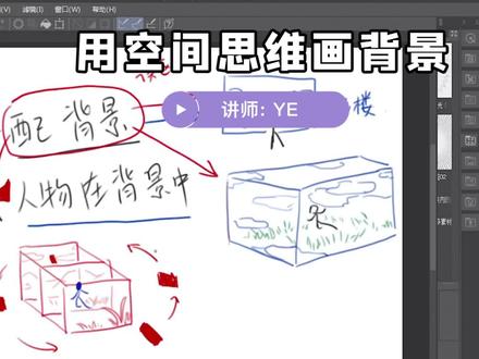 YYYe老师--上课知识点分享
【用空间思维画背景】
🌟老师的插画创作班【插画氛围营造—用镜头语言作画】🌟
通过思维、构图、光影和色彩四大板块进行讲解和示范#绘画教程 #插画技巧#背景设计#绘画课堂