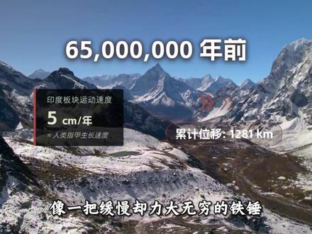 印度正在经历生存危机:50度高温炼狱 #科普 #气象科普 #印度高温 #全球变暖 #涨知识 @抖音科普