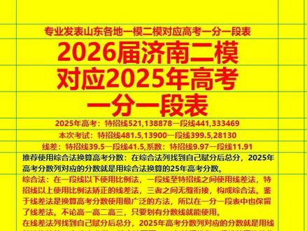 2026届济南二模对应2025年高考一分一段表 方便济南考生自助换算高考分数,查省排名