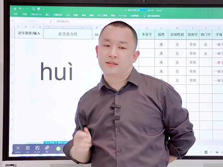 起名指南hui字给女性起名怎么选?#起名 #改名 #陈维中 #七维起名 #陈维中起名