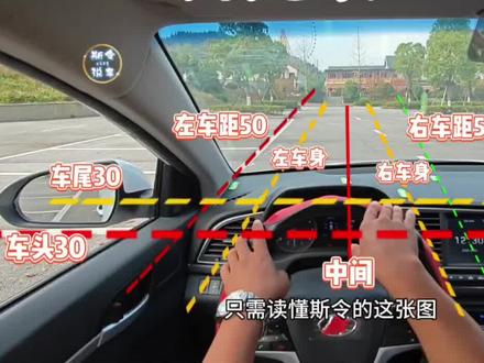 一分钟领悟判断车距的技巧,适合新手的练车方法#新手开车注意事项 #新手上路开车技巧