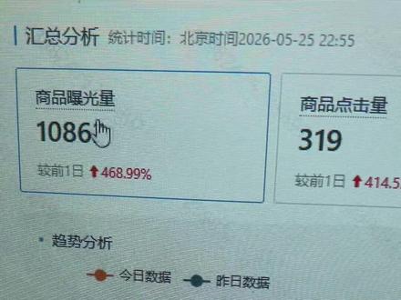 美区的半托y1模式是一直都在做的,昨天想测试一下新店是不是流量更好,就把原来老店的一个品给上到新店去了,今天就已经出了8单了。给各位精神股东汇报一下#temu #跨境电商 #美区 #半托管 #真实数据展示