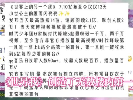 听说《世界上的另一个我》地位不保?没有的事!看看我们当年的超级业绩,所有人燃起来持续刷bo给小世界宇宙!#文轩 #碗盆 #世界上的另一个我 #碗盆批 #燃起来