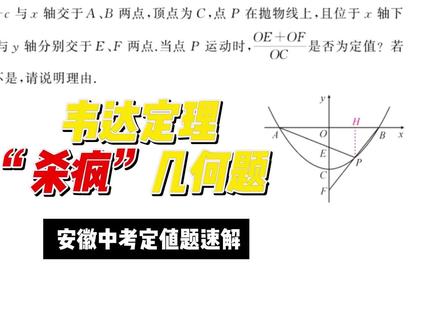 安徽中考必考的几何定值题难?学会韦达定理轻松破题 二次函数几何综合题,联立韦达定理是核心解法#二次函数几何综合 #在家上课 #阜阳中考 #韦达定理
