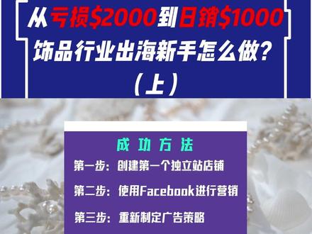从亏损2000$到日销1000$,饰品行业出海新手怎么做?(上)#跨境电商#跨境电商选品 #独立站 #shopline #shopline独立站 #饰品 @DOU+小助手