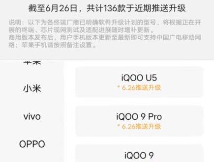 部分机型适配中国广电移动网络,快去看看你的手机适配了没。#中国广电 #iqoo #手机