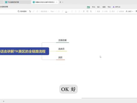 想做TK不知从哪下手?十分钟搞懂tk美区完整运营链路! #tk美区 #tiktok #跨境电商
