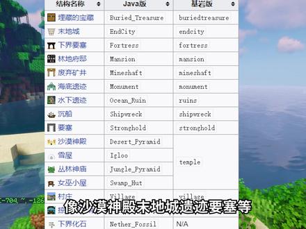 #我的世界 我的世界:这些指令都不会,不要说自己会玩MC!新手十个常用指令