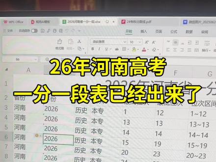 河南高考成绩已经出来了,咱们报志愿最重要的一个表就是一分一段表 #高考#河南高考#高考成绩 #高考出分 #一分一段表