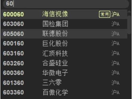 炒股多年的你,知道股票代码的含义吗 #财经成长计划 #干货都在这 #股民 #股票知识
