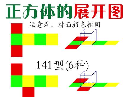 #数学思维 #家长收藏 #小升初 这次终于全了,正方体的展开图共11种,四年级五年级必会,可暂定慢慢观看 #教育 #学习 #会动的数学
