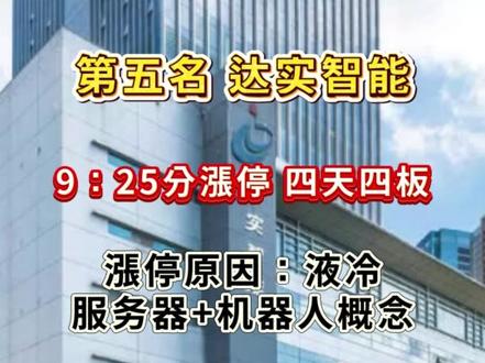 5月20日 星期三 最快漲停板 #股票 #涨停 #干货分享