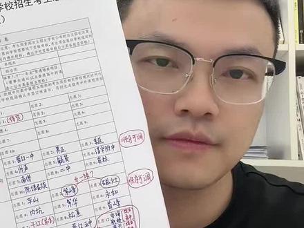 #中考志愿 大泉州初三中考志愿填报表